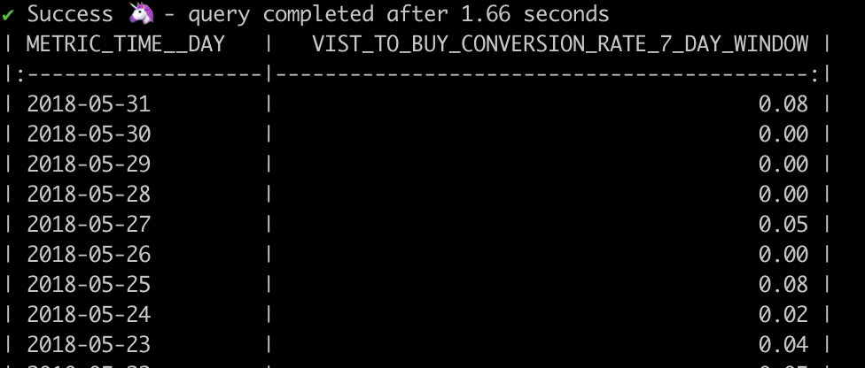 Conversion metric with fill nulls with parameter Conversion metric with fill nulls with parameter