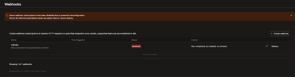 Webhooks page showing the archived subscription warning banner with the 'Archived; status badge